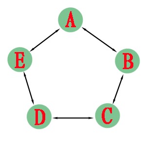 ǧ��������Ƶ���ܱ�������齯����֮�ӱ�ָ��Ϊͬı...